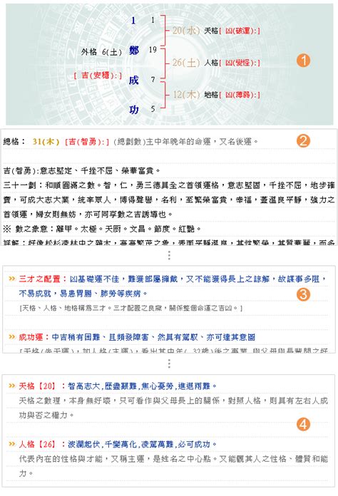 姓名測算|姓名評分測試、名字筆畫五格三才測算